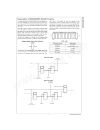 SCAN18540TSSC Datasheet Page 3