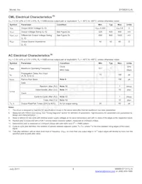 SY58051UMG-TR Datasheet Page 6