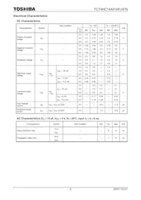 TC74HC14APF Datasheet Pagina 3