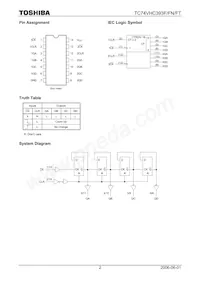 TC74VHC393FT(EL Datasheet Page 2