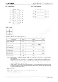 TC74VHCT04AFTEL Datasheet Pagina 2