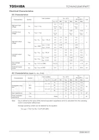 TC74VHCU04FTEL Datasheet Page 3