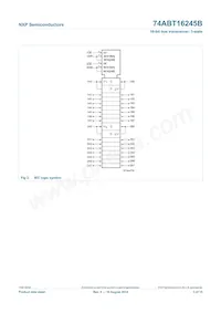 74ABT16245BDGG Datasheet Page 4