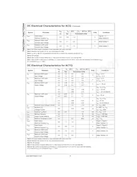 74ACQ544SC Datasheet Page 4