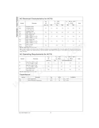 74ACQ544SC Datasheet Page 6