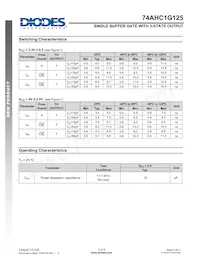 74AHC1G125W5-7 Datasheet Page 5