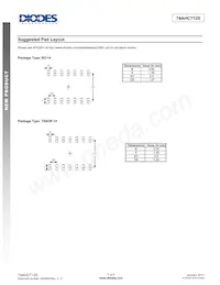 74AHCT125T14-13 Datasheet Page 7
