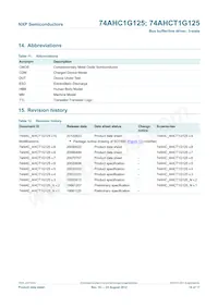 74AHCT1G125GW Datasheet Page 15