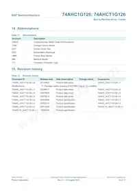74AHCT1G126GW Datasheet Pagina 15