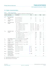 74ALVCH16952DGG:11 Datasheet Page 10