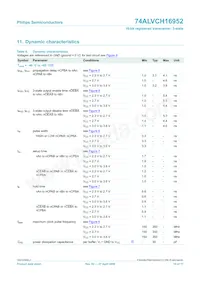 74ALVCH16952DGG:11 Datasheet Page 11