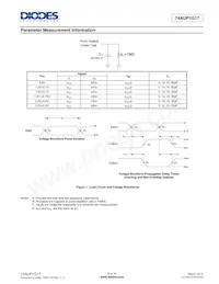 74AUP1G17FW4-7 Datasheet Page 8