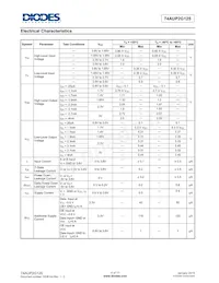 74AUP2G125RA3-7 Datasheet Pagina 4