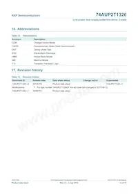 74AUP2T1326GF Datasheet Page 15