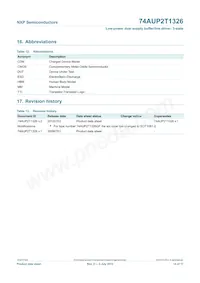 74AUP2T1326GF Datasheet Pagina 15