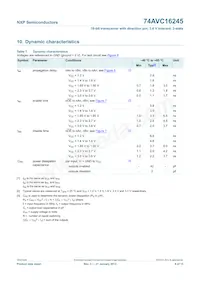 74AVC16245DGG Datasheet Page 9