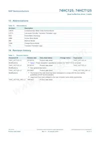 74HC125N Datasheet Page 14