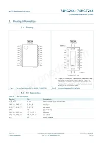 74HC244N Datasheet Page 3