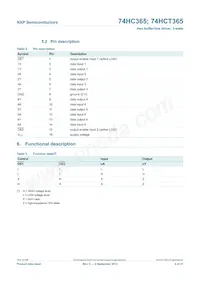 74HC365N Datasheet Page 4