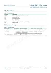 74HC540N Datasheet Page 15