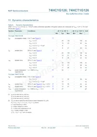 74HCT1G126GW Datasheet Page 6
