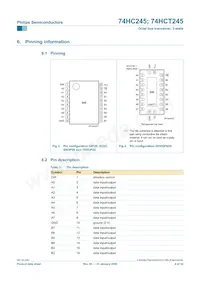 74HCT245N Datasheet Page 4