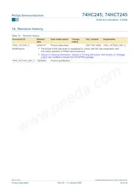 74HCT245N Datasheet Pagina 20