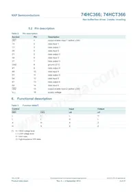 74HCT366N Datasheet Page 4