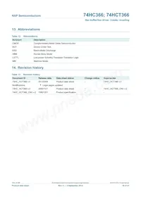 74HCT366N Datasheet Pagina 18