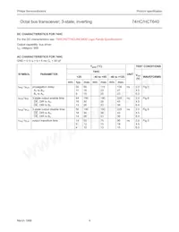 74HCT640D Datasheet Page 4