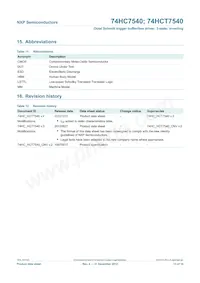 74HCT7540N Datasheet Pagina 13