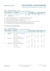 74LVC16245ABQ Datasheet Page 9