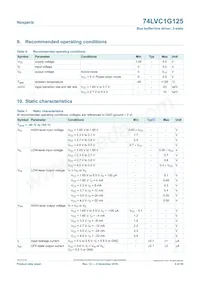 74LVC1G125GW數據表 頁面 5