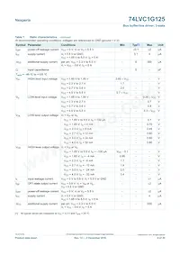 74LVC1G125GW Datasheet Page 6