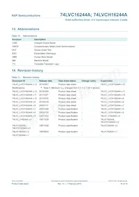 74LVCH16244ADGG Datasheet Page 17