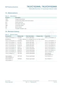 74LVCH16244ADGG Datasheet Pagina 17