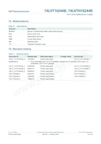 74LVT16244BBQ Datasheet Pagina 15