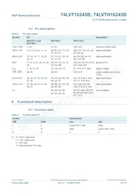 74LVT16245BBQ Datasheet Pagina 6