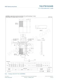 74LVTN16244BBQ Datenblatt Seite 12