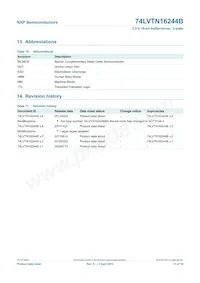 74LVTN16245BBQ Datasheet Page 14