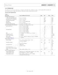 ADA4937-2YCPZ-R2數據表 頁面 5