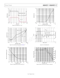 ADA4937-2YCPZ-R2 Datasheet Page 15