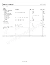 ADA4938-2ACPZ-R2 Datasheet Page 6
