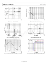 ADA4938-2ACPZ-R2 Datenblatt Seite 14