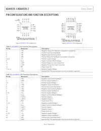 ADA4939-2YCPZ-R2 Datasheet Page 8