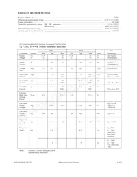 ALD4303APBL Datasheet Page 2
