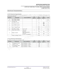 APX393SG-13 Datasheet Page 3