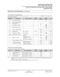 APX393SG-13 Datasheet Page 4