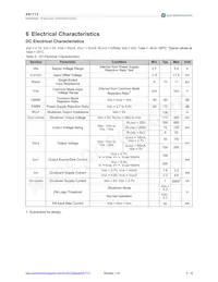 AS1713-BTDT Datasheet Page 4