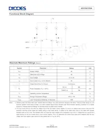 AS339AMTR-E1 Datasheet Page 3